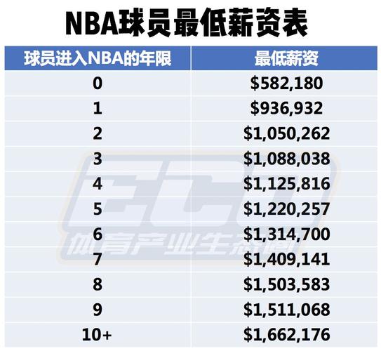 选位与抢断