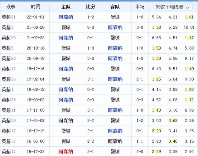 该队在攻击